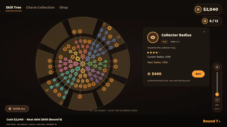 Skill tree